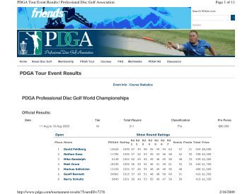 PDGA Tour Event Results PDGA Professional Disc Golf World ...