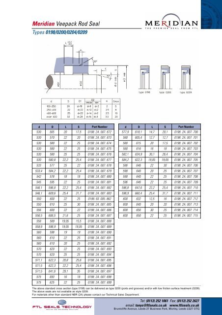 Meridian Rotary Shaft Seal - Wind Energy Network