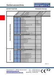 P-Preisliste Karsee 02.2009 PDF - Meichle & Mohr GmbH