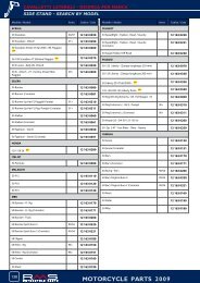 MOTORCYCLE PARTS 2009