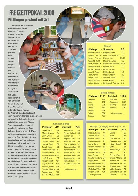 Schach-News 12/2008 - Schachfreunde Pfullingen eV