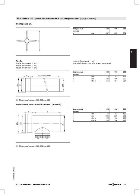 VIESMANN