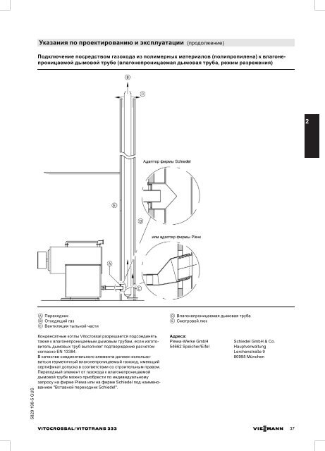 VIESMANN