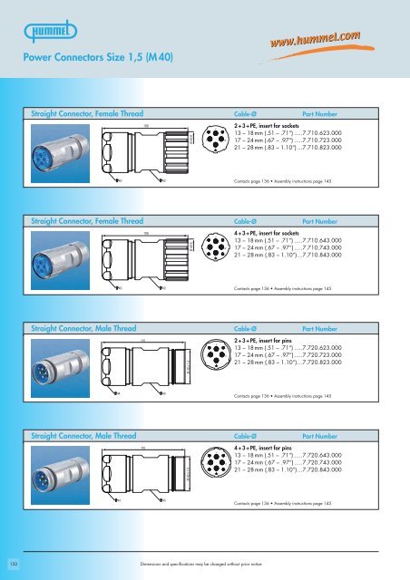 Hummel M40 Power Connectors - Pdf - Northern Connectors