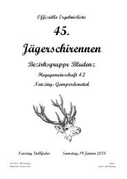 Jägerrennen 2013 Ergebnisliste - WSV Nenzing