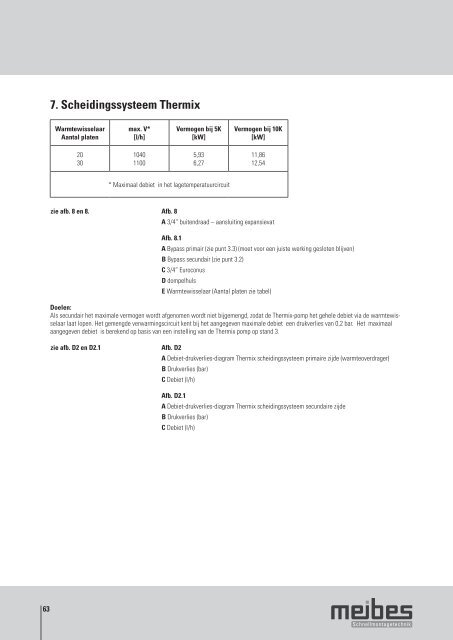 8. Thermix V - Meibes