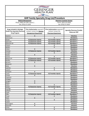 GHP Family Specialty Drug List & Form - Geisinger Health Plan