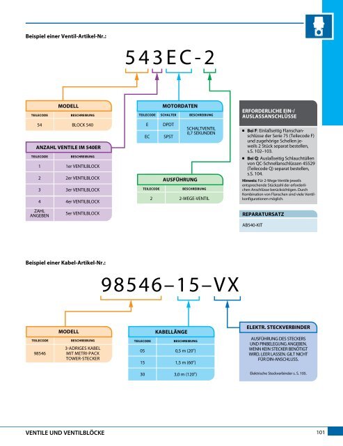 Katalog 51-DE - TeeJet