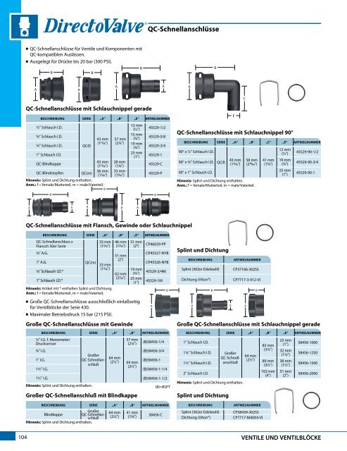 Katalog 51-DE - TeeJet