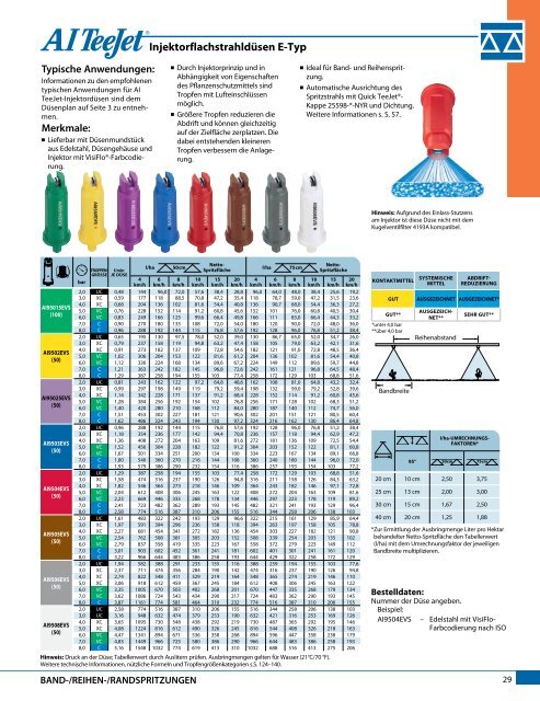 Katalog 51-DE - TeeJet