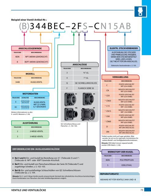 Katalog 51-DE - TeeJet