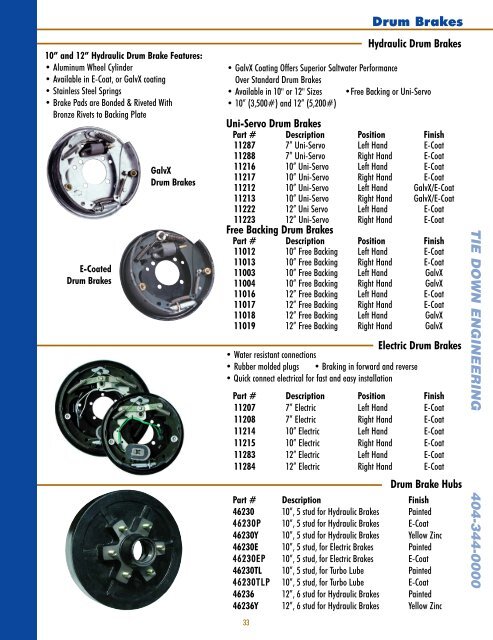 Drum Brakes Tie Down Engineering