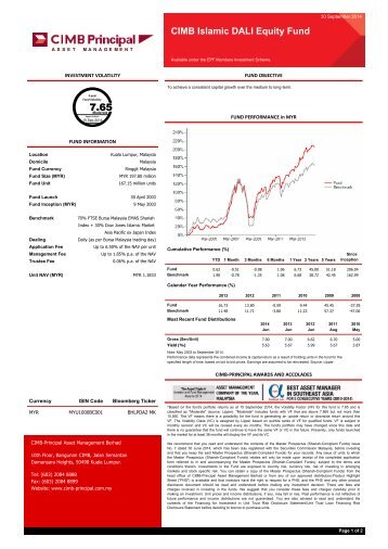 RM - CIMB-Principal Asset Management