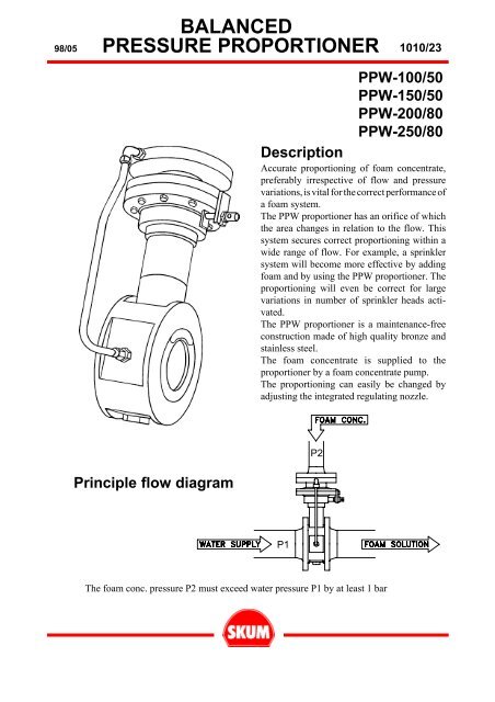 BALANCED PRESSURE PROPORTIONER