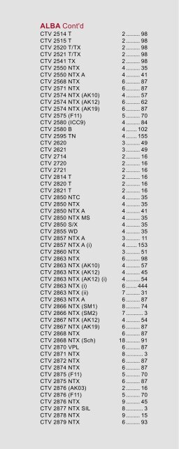 TELEVISION SERVICING - U-view-circuits.co.uk