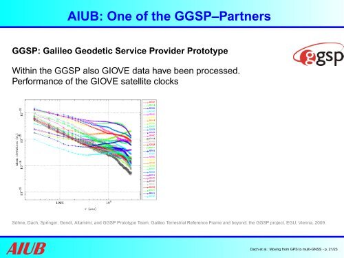 AIUB - Swiss Institute Of Navigation :: ION-CH