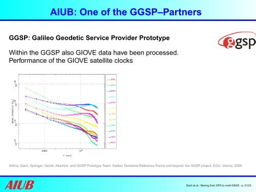 AIUB - Swiss Institute Of Navigation :: ION-CH