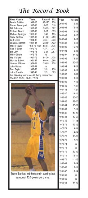 2005-06 Schedule - LeTourneau University