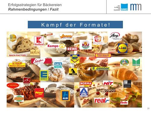 Erfolgsstrategien für Bäckereien - Dr. Manfred Miller ...