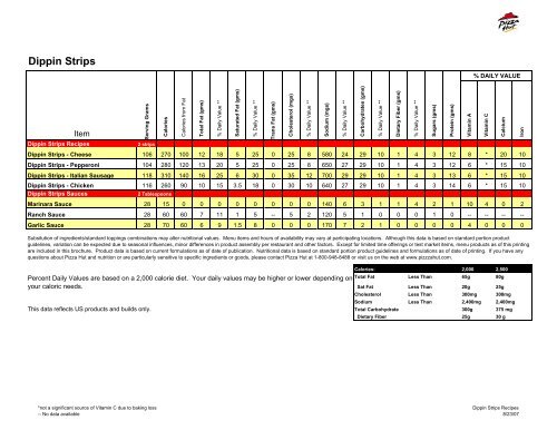 Dippin Strips Nutrition Facts Pizza Hut