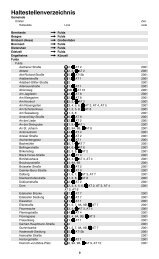 Haltestellenverzeichnis Stadtbuslinien und AST Fulda