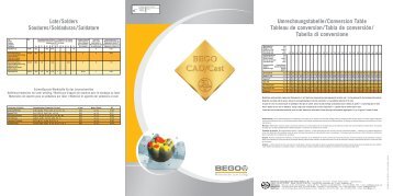 21001492_CAD-Cast Legierungen D+GB - BEGO Medical GmbH