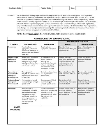 ADMISSION ESSAY SCORING RUBRIC - Newberry College