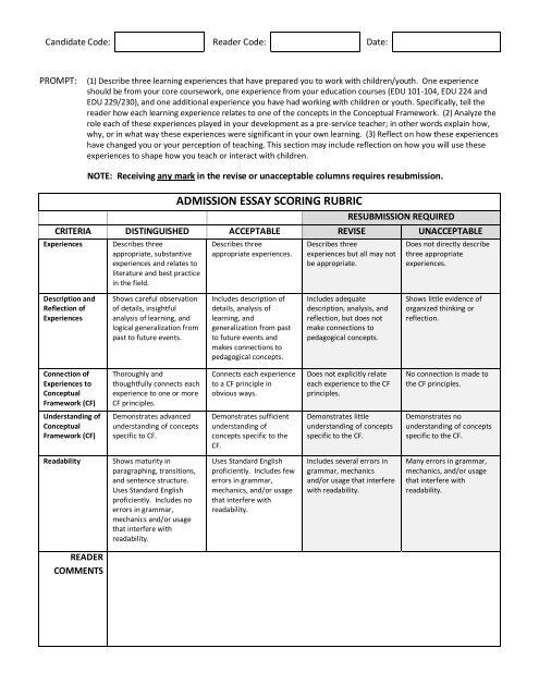 admission essay rubric