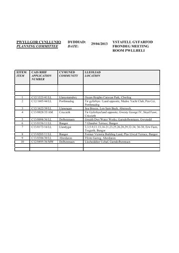 Planning Applications - Cyngor Gwynedd