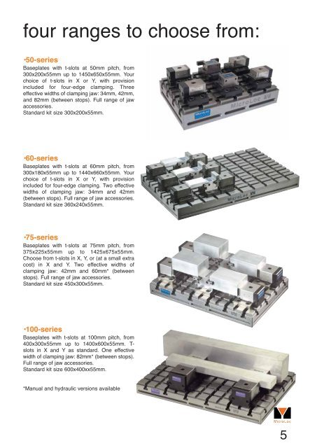 Brochure - Micron Workholding, Ltd