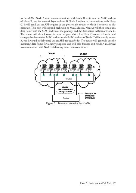 Unit 5. Switches and VLANs [PDF]