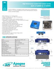 ALTA U16000 & U16000C - Apogee Instruments, Inc.