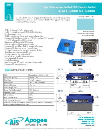 ALTA U16000 & U16000C - Apogee Instruments, Inc.