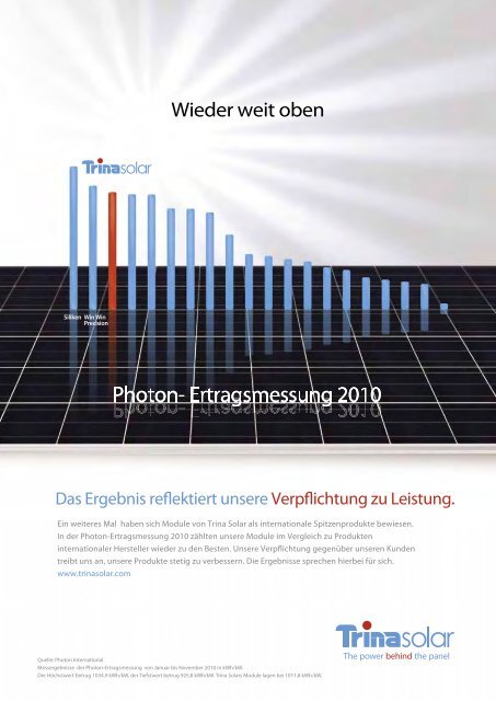 ıı - PHOTON Info