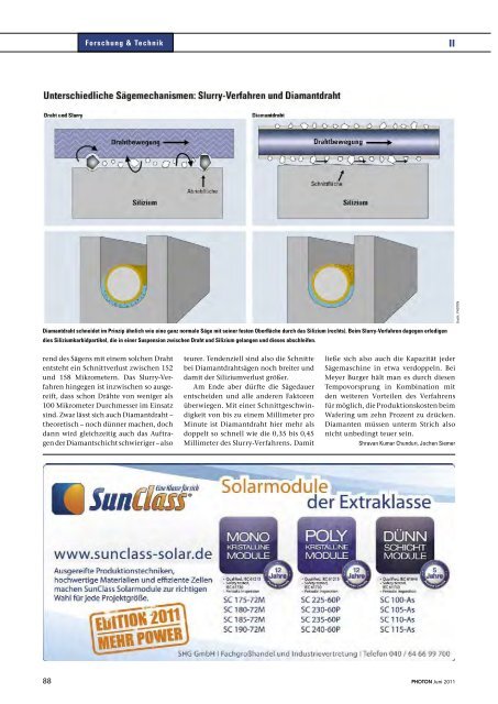 ıı - PHOTON Info