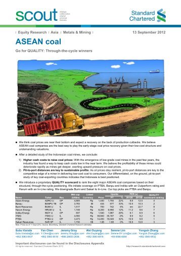 ASEAN coal: Go for QUALITY: Through-the-cycle winners - Standard ...