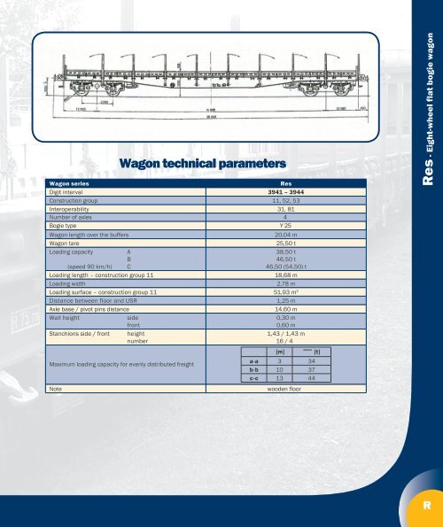 Freight rolling stock catalogue 2010