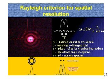 Rayleigh criterion for spatial resolution - NSRRC User Portal