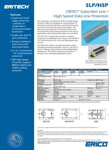 HSP10 K12 - Lightning & Surge Technologies