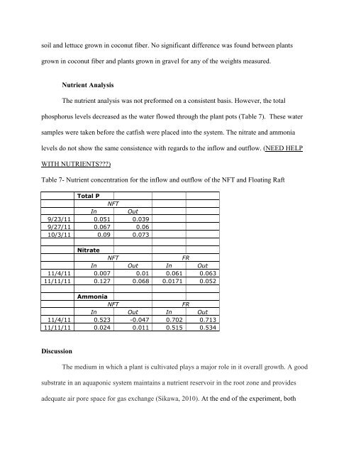 Plant Growth in Aquaponic System through Comparison of Different ...