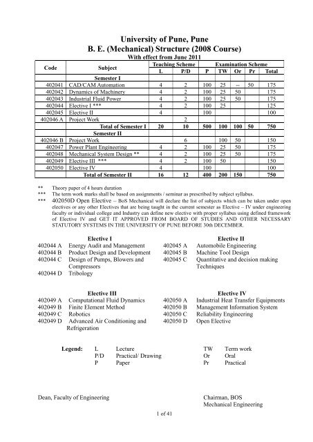 University of Pune, Pune B. E. (Mechanical) Structure (2008 Course)