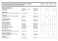 Lehrstellen und SchnupperplÃ¤tze 2013 / 2014 - KMU Verband ...