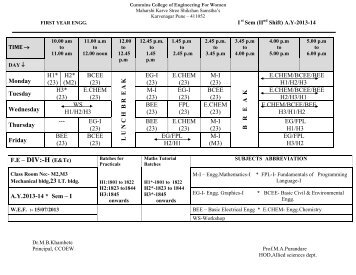 1st sem IInd shift time table 2013-14.pdf - Cummins College of ...