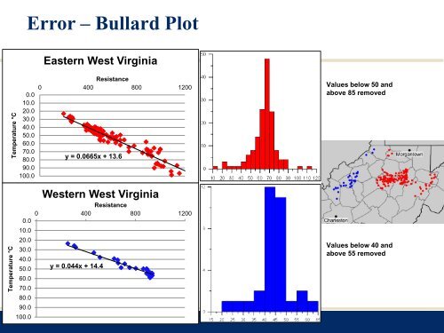 The West Virginia Thermal Anomaly - West Virginia Department of ...