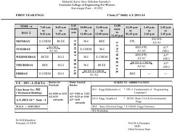 1st sem Ist shift time table 2013-14.pdf - Cummins College of ...