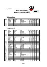 Schlussrangliste Amtscup 09 - Ski-Club Schwarzenburg