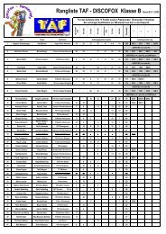 B-Klasse - Discofox-Turnierinfo