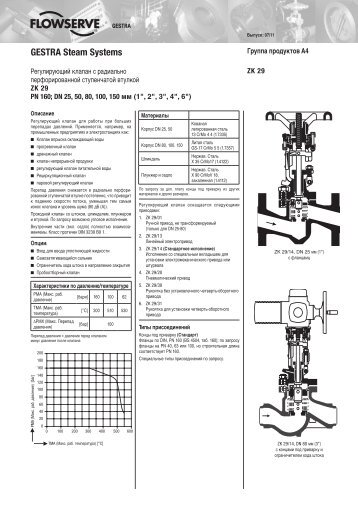 GESTRA Steam Systems - Gestra AG