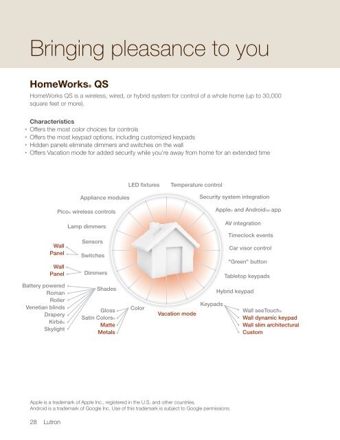 Download PDF - Hill Residential Systems