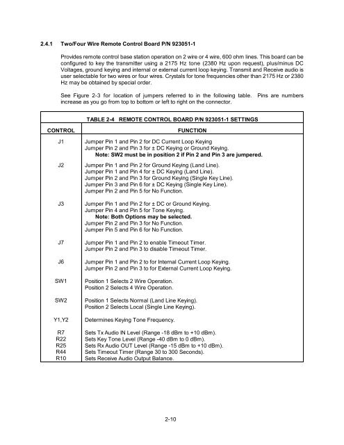 TSC-4100/4200/4300 - Dallas Avionics, Inc.